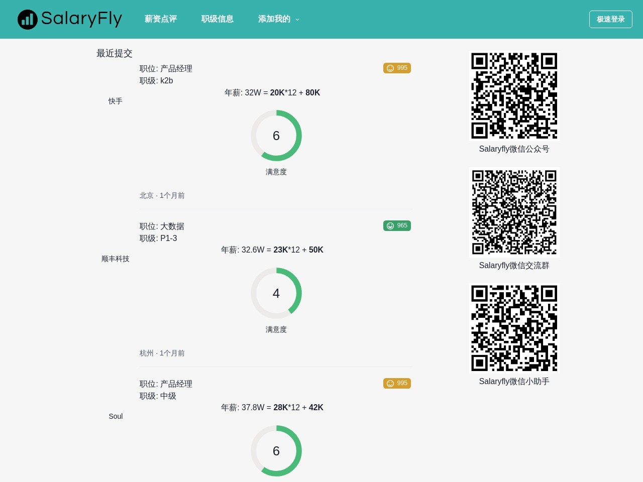 Salaryfly