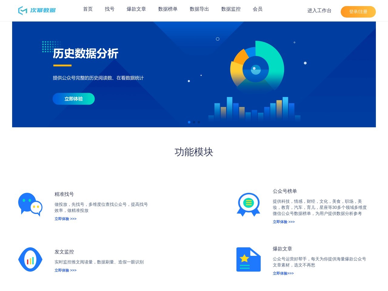 次冪數據