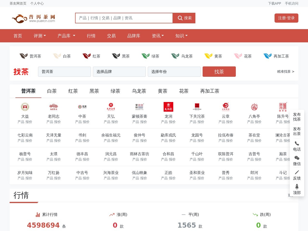 茶友網