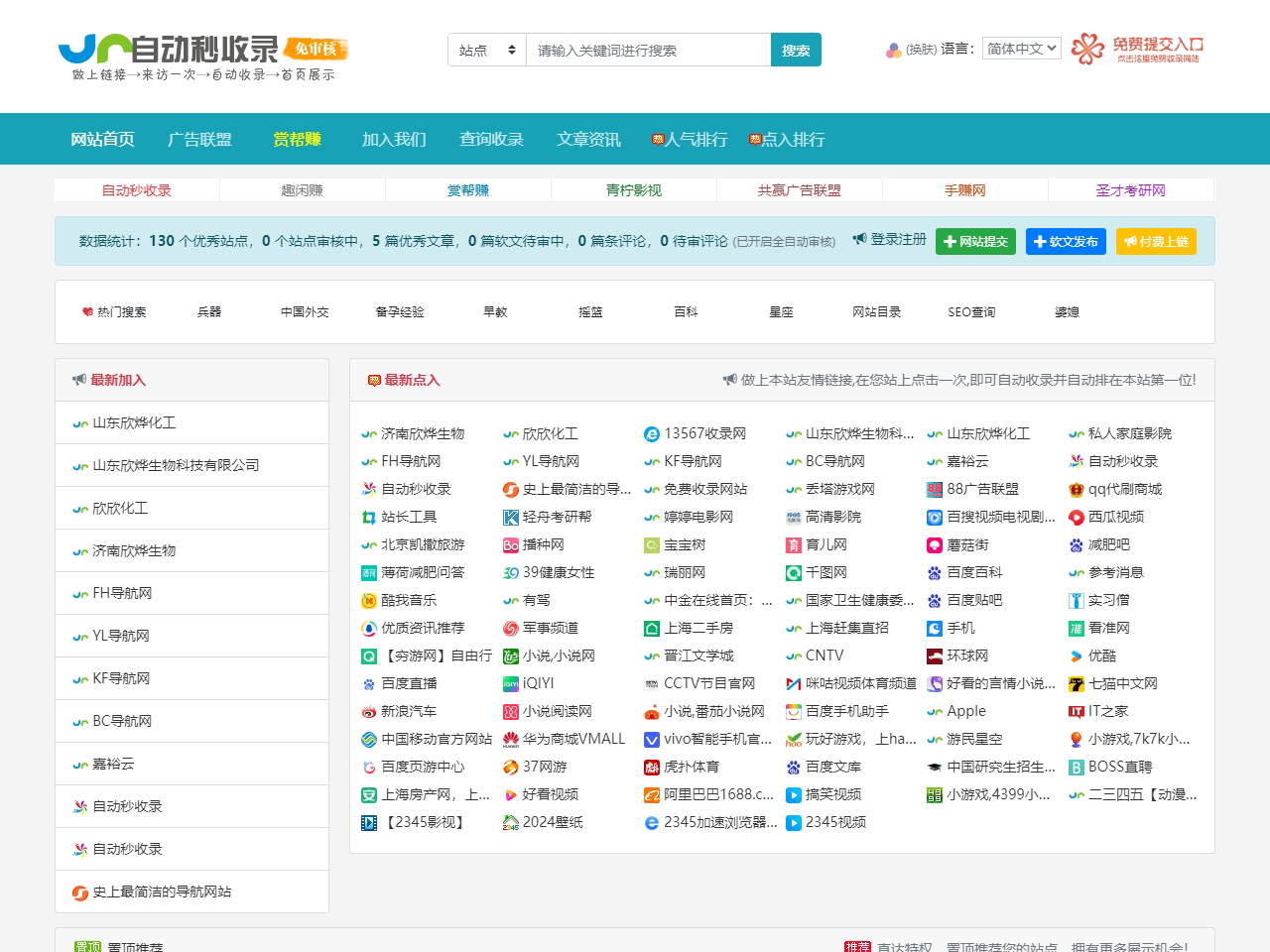 全收錄分類目錄