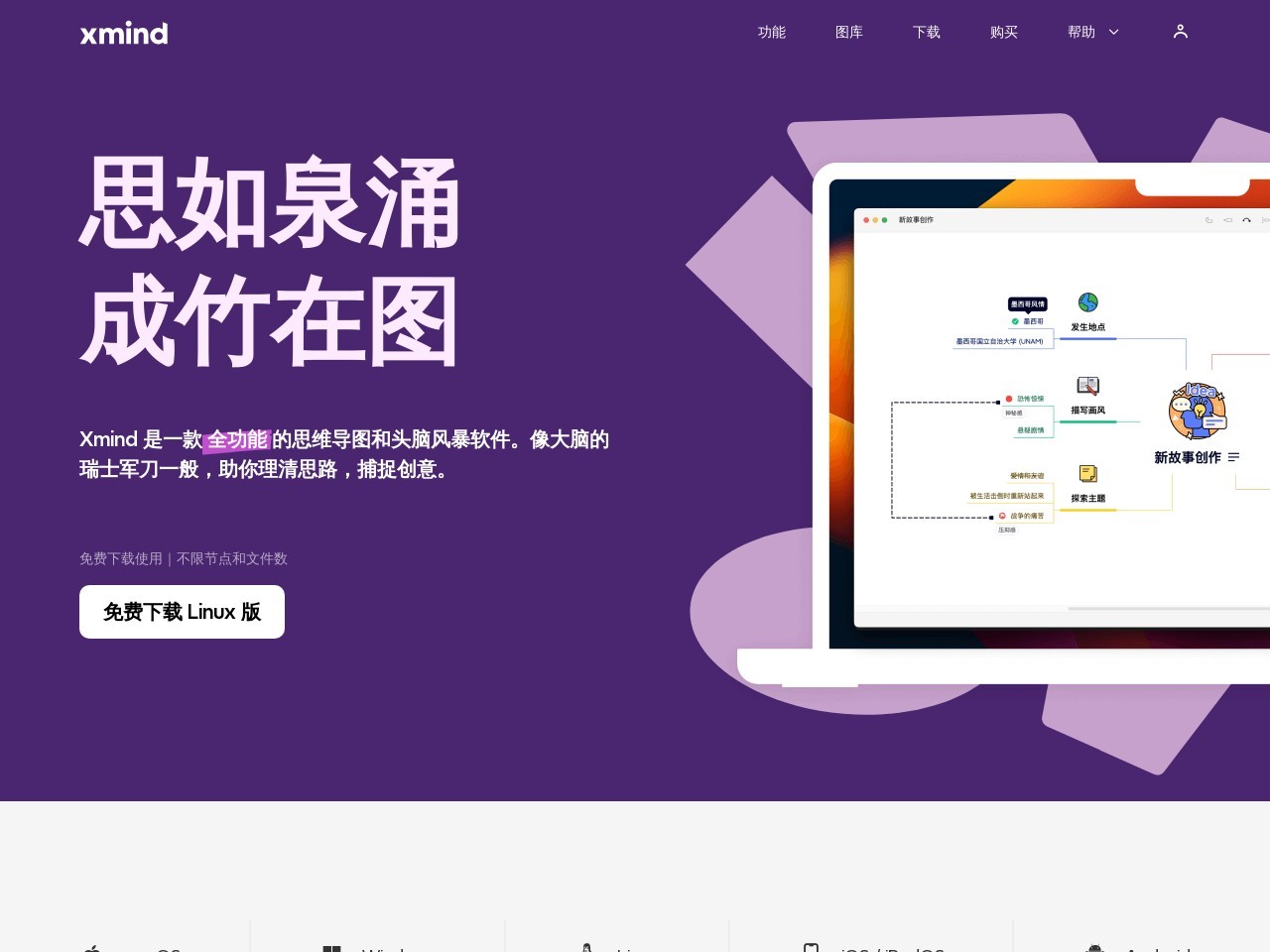 Xmind思維導圖